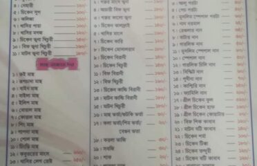 Muslim Restaurant and Mini Chinese – Uttara, Dhaka